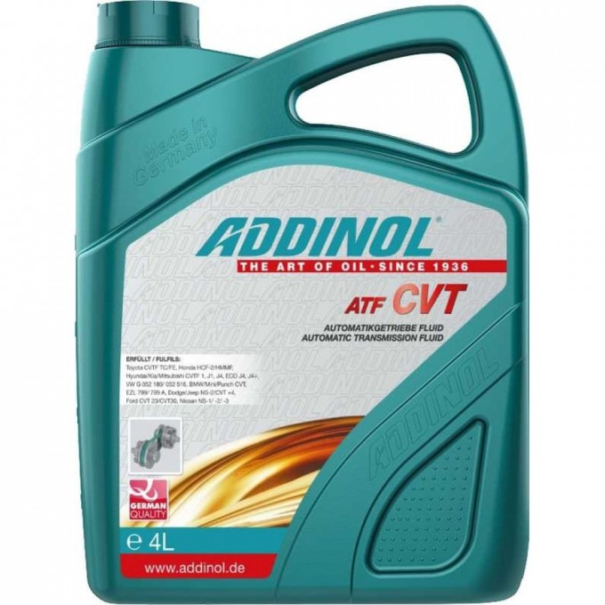 Трансмиссионное масло ADDINOL ATF CVT 74402025